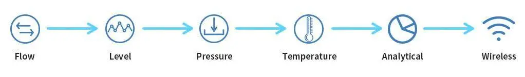 About Pokcenser