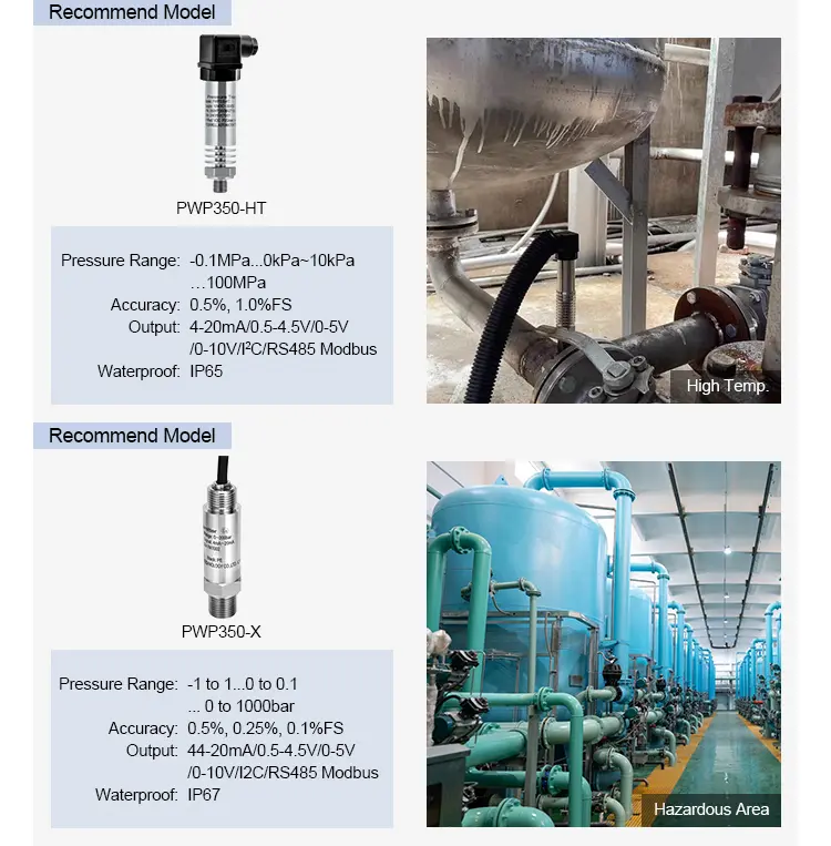 Pressure is everywhere in the human social environment, so pressure sensors naturally become the most commonly used sensors in industrial practice