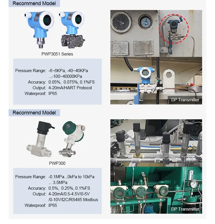 Pressure is everywhere in the human social environment, so pressure sensors naturally become the most commonly used sensors in industrial practice