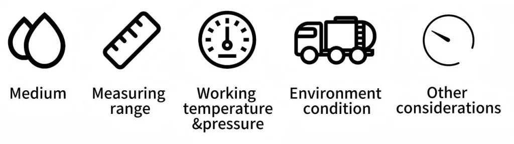 3.water level sensor with HART protocol